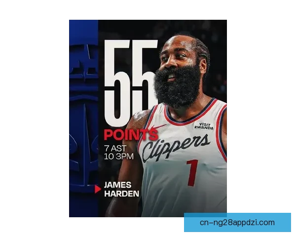 单核扛旗哈登36分统治全场